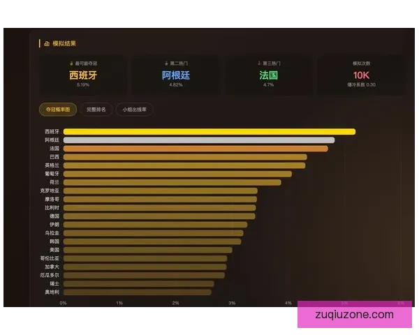 美加墨世界杯精彩对决全程赛程与焦点比赛安排解析