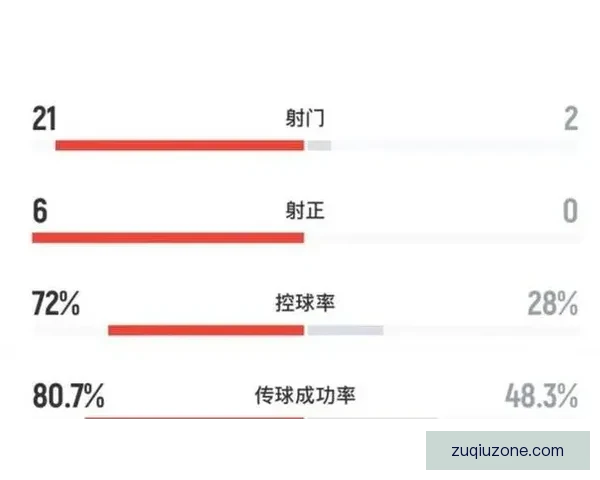 世界杯竞猜赔率全面解析与热门赛事胜负趋势对比分析