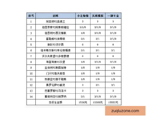 世界杯竞猜胜负投注攻略全面解析让你轻松赚取投注收益